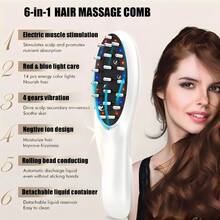 New Electric Facial Beauty Device, 3D Facial Massage Roller, Dual Roller Design, 360° Rotation, High-Frequency Vibration, With Base, 1200mAh Battery, Visual Display Screen, Daily Skincare Beauty Tool, Holiday Gift - White - View 3