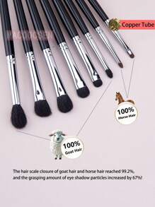 8 件套化妆眼影刷眼影混合折痕晕染阴影细节眼妆刷山羊毛、马毛、铜管、实木化妆工具