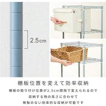 Floor Shelves