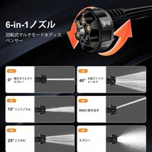 Portable Electric Car Washer