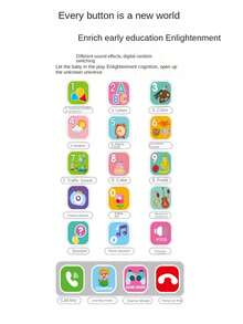 兒童模擬玩具手機，男女童教育益智玩具，附帶燈光和音樂，豐富兒童認知發展，生日和兒童節禮物（不含電池） - 彩色 - 查看 7