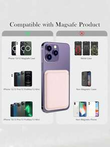 Magnetic Wallet Phone Card Holder With Magsafe, Mag Wallet Accessories For Phone 16 15 14 13 12 Pro/Pro Max/Plus/Mini Case Series