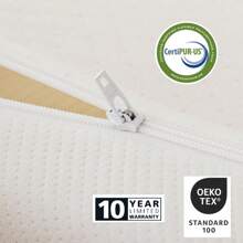 8 Medium Firm Memory Foam Mattress Twin