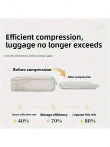 6 件套旅行收纳袋 - 轻质网眼拉链收纳袋，适用于行李箱、衣服、鞋子和化妆品 - 露营配件、行李袋、洗漱包、化妆品收纳袋、手提包、节日和返校必备品、女士旅行袋和洗漱包