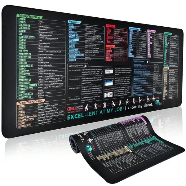 Excel Shortcut Keys Mouse Pad - Extended Large Cheat Sheet Gaming Mousepad PC Office Spreadsheet Keyboard Mat Non-Slip Stitched Edge, School Supplies, Back To School