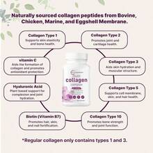 Multi Collagen Complex Capsules - 240 Capsules With Types I, II, III, V, X Collagen, Biotin, Vitamin C & Hyaluronic Acid For Skin, Hair, Nails & Joint Support - 1 cái - Xem 8