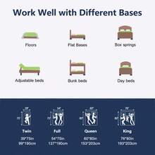 12in Queen Size Mattress,Deep Sleep Memory Foam Hybrid Euro Top Mattress,Medium Firm Hybrid Mattress, Luxurious Comfort With Pocket Springs,Assembled In USA,Boxed,10inch/14inch Twin Full Queen King Size Mattress Options.Colchones Para Cama - 黑色-12in - 查看 7