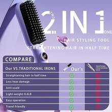 Hair Straightener Brush For Women, Electric Heated Comb, Straightening Hot Comb With 5 Temperature Settings & LED Display, 30s Fast Heating & Dual Voltage, Dense Bristle Design, Purple - Purple - View 7