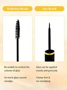 1 件装假睫毛胶水黑色/透明睫毛粘合剂 5ml/0.17 液盎司超强定型持久 24 小时防水无乳胶速干睫毛胶 - 黑色 - 查看 6
