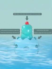 1个恐龙蛋喷水枪，蛋壳雨玩具，多功能戏水套装，浴室淋浴玩具，婴儿玩具，男女宝宝均适用