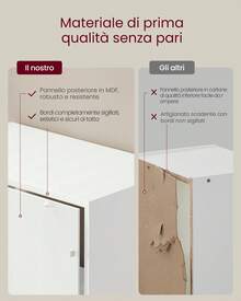 Bookcases - White - View 7