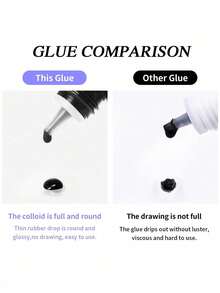 5ml/12ml Eyelash Glue Eyelash Extension Supplies Black Lash Extension Eyelash Adhesive Strong Hold Drys In 0.5-1s With 6-7 Weeks Retention By Existing Beauty Lashes For Beginners To Use At Home And Cluster Lash DIY - màu đen - Xem 2