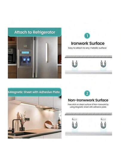 LED Strip Motion Sensor Light, Modes Adjustable, USB Rechargeable, Magnetic Stick On Bedside Lamp, Wardrobe Cabinet, Indoor Lighting Night Verlichting Function view 7