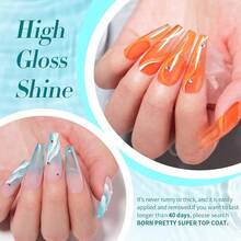 Jelly Gel Nail Polish Set Spring Summer Crystal Glass Translucent Pastel Gel Polish Blue  Yellow Pink Soak Off UV Gel Polish 7ML 6PCSDEVO - 海玻璃 - 查看 4