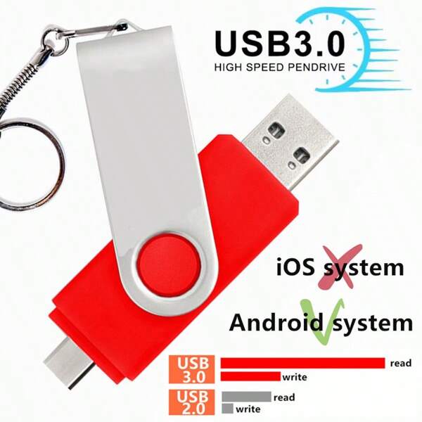 Hoge snelheid TYPE-C USB 3.0 flashdrive 64 GB draaibare OTG-pendrive 32 GB gratis sleutelhanger-geheugenstick voor mobiel Android-systeem telefoon pendrive