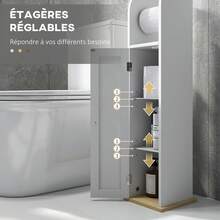 Bathroom Vanities & Medicine Cabinets - White - View 4