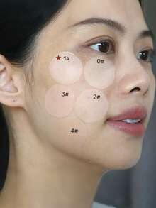 Giorgio Armani [Mini] LUMINOUS SILK PRIMA GLOW CUSHION #1 5g / The Maestro Of Silky Glow Perfection / The New Couture Cushion, The True-Skin Lasting Silky Glow With Smooth Silky Sensation. / Infused With Light-Reflective Faux Pearls That Capture And Diffuse Lights, It Reveals The Inner Glow Of Skin And Creates A True-Skin, Perfectly Flawless, Silky-Glow Finish. - #1 5g - View 6