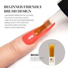 Light Green Gel Nail Polish 1Pcs Sage Green Gel Polish Mint Color High Gloss Soak Off U V Nail Manicure Salon DIYDEVO - 9020-Xanh lá cây xô thơm - Xem 8