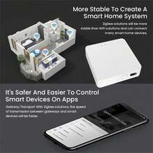 RSH 涂鸦多模 ZigBee 和 BT 智能集线器网关兼容 Alexa Home，即插即用自动化，实现无缝设备控制。设备智能生活 App 远程控制网桥