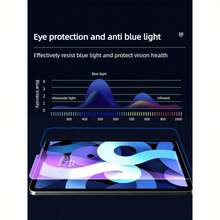 2pcs Screen Protector, Compatible With 2/3/4/5/6/7/8/9/10/11 (2015/2024/2025), Air 5/4 (10.9 Inch, 2022/2020), Pro 10.2/11/10.5/9.7/12.9/13 Inch (2022/2021/2020/2018) - Tempered Glass Material, Compatible With Protective Case - Transparent - View 3