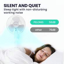 Pelonis 16 Inch Wall Mount Fan, 3-Speed Adjustable, Heavy Duty Metal Construction, Energy Efficient, Quiet Cooling Fan For Kitchen, Garage, Workshop, Home Office, White Air Circulator Fan