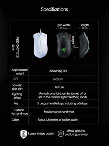 RAZER Chuột chơi game có dây DeathAdder Standard Edition đạt chuẩn thể thao điện tử Thiết kế công thái học nhẹ Công tắc cơ học Đèn RGB Theo dõi quang học có độ chính xác cao Dây dù siêu mềm Màu trắng - trắng - Xem 7