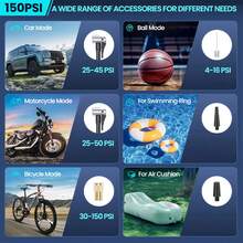 Portable Digital Tire Inflator With LED Display, Air Compressor For Car Tires, Motorcycles, Bicycles And Inflatable Equipment - Blue - View 6