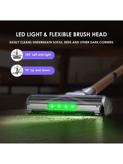 Vortisys V2 Stofzuiger Cleaner, 500W Brushless Motor, 60KPa Powerful Suction, 8*2200mAh Rechargeable Battery, Washable HEPA*4, 1.3L Dust Cup, Lightweight Cleaner Pet Hair, Floors, Tiles view 3