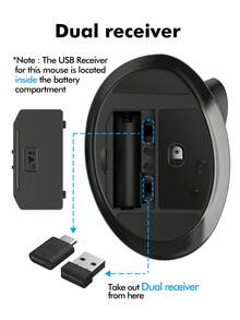 USB &type C Dual Receiver Wireless Mouse, Ergonomic Vertical Wireless Mouse, Wireless Office Mouse, Black Dual-receiver Wireless Mouse - Black - View 4