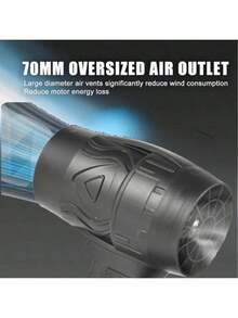 高效暴力涡轮风扇管道无绳强力鼓风机手持风扇，20000RPM涡轮喷射鼓风机，强劲气流1300G，涡轮干燥车载干燥机，草坪护理鼓风机，吹雪机，用于庭院清洁，吹树叶和灰尘，干燥，露营