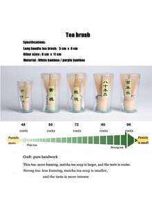 1个正宗竹制抹茶搅拌器，轻松打出完美泡沫 - 易于使用和清洗 - 手工制作的传统日式抹茶搅拌器，绿茶爱好者的理想之选 - 彩色 - 查看 4