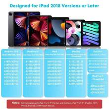 适用于 2018 年及之后 Apple iPad 的主动式触控笔，电容式触控笔，配备 2 个替换笔尖，防误触，精准控制，书写流畅，高端电容式触控笔（仅兼容 2018 年及之后 Apple iPad 系统，不适用于电阻式或电磁式屏幕）