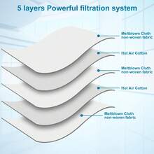 6pcs 3D Airclean GN Replacement Bags, Compatible With Miele GN Series Vacuum Cleaner Bags, Including Classic C1, Complete C1, Complete C2, Complete C3, S227, S240, S270, S400, S2, S5, S8 Series, Replacement Part No.: 10123210 - Blue and White - View 2