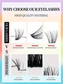 Nuevo paquete actualizado de 10 filas de 200 piezas de grupos de pestañas independientes mixtos 30D+40D+50D+60D+80D, libre elección, rizo D de 8-16 mm, kit de extensión de pestañas independientes reutilizable, súper grueso, esponjoso, aspecto natural que agranda los ojos de forma natural, súper herramienta de maquillaje, adecuado para uso doméstico o salir, adecuado para la vida diaria, bodas, citas, fiestas, viajes y festivales de primavera