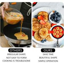 Silicone Pancake Mold, Cake Mold, Flip Pancake Mold, Non-Stick Silicone Egg Ring Mold, Reusable Egg Cooking Mold, Perfect Fried Egg Mold And Pancake Ring Kitchen Baking Accessories - Red - View 7