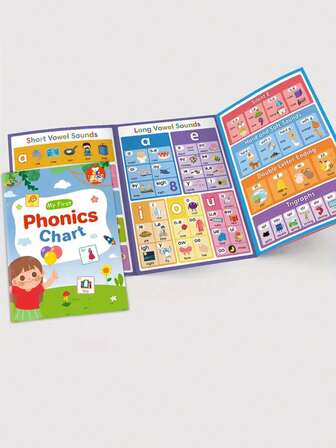 English Basic Vocabulary List: Colors, Numbers, Body Parts, Fruits, Vegetables, English Words For Children's Early Education