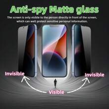 2+2 piezas Protectores de pantalla mate con protectores de lente de cámara para la serie de modelos de , Vidrio templado mate anti-espía, Protectores de vidrio de privacidad resistentes a los arañazos de dureza 9H, Compatibles con la serie 16/15/14/13/12/11