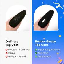 Beetles 2Pcs 15ml Base And Top Coat Set Upgrade No Wipe Extra Glossy Gel Top Coat Finish Soak Off UV LED Gel Polish Essentials For LongLasting Manicure KitDEVO - 0-0-底漆和麵漆 - 查看 3