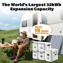 Hepway Portable Power Station, 2048Wh LiFePO4 Battery, 4 Up To 3600W X-Boost Regulated AC Outlet, <10 MS UPS, Expandable To 32kWh, <30 DB Quiet, 1.5Hr Fast Charging Solar Generator For Camping,Emergency, RV, Off-Grid Living - US B Type Plug(110-127V) - View 9