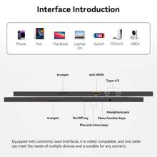 Reletech Portable Monitor 16 Inch 1200P USB-C Ultra-Slim Travel IPS Monitor With Kickstand, For Laptop, PC, PS 5, X Box, Swich, Gaming Monitor