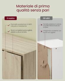 Bookcases - Haki - Görünüm 5