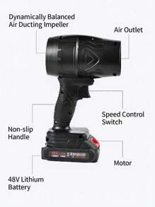 高效暴力涡轮风扇管道无绳强力鼓风机手持风扇，20000RPM涡轮喷射鼓风机，强劲气流1300G，涡轮干燥车载干燥机，草坪护理鼓风机，吹雪机，用于庭院清洁，吹树叶和灰尘，干燥，露营