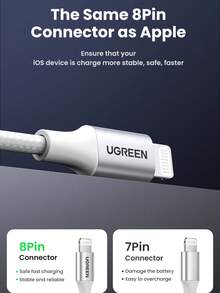 UGREEN 编织 MFi Lightning USB A 转 Lightning 数据线，兼容 充电 Car Play，兼容 14 Pro Max、14 Pro、14 Plus、13 Pro Max、13 Pro、13、12 Pro、12、11、XS、XR、8 Plus、8、7、6、5、SE，兼容 iPad 充电器 MFi 认证 - 銀色 - 查看 4