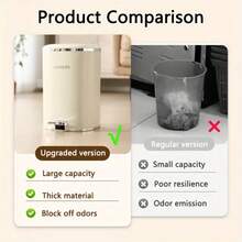 2pcs Set New Plastic Trash Can With Inner Liner - Lightweight, Luxury, Large Capacity Storage Box For Kitchen, Living Room, Bedroom, Bathroom, Office - Step Open Lid, Step Trash Can | Modern Garbage Bin | Smooth, Elegant, Bathroom Accessories, Room Decor
