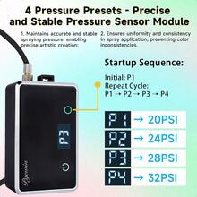 Upgraded Cordless Airbrush Kit With Compressor Dual Action Trigger 70 Air Hose 4 Gears Pressure Sensor 2032 PSI TypeC Rechargeable Ideal For Nail Art Makeup Cake Decorating Crafts - 噴槍及油漆套裝 - 查看 2