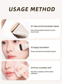 2pcs Ultra-Thin Foundation Brushes, Lightweight Face Contour Brush, Flat Face Mask Brush, Mixed Foundation Cream Makeup Brushes, Silver Foundation Brush, Makeup Brushes For Liquid Foundation, Ultra-Thin Foundation Brush, Face Contour Brush, Flat Contour Brush, Mixed Cream Brush For Makeup