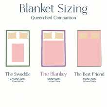 Sofadecken, Überwürfe & Schlafdecken - Grau - Übersicht 4