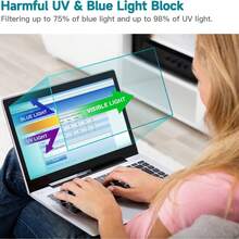 适用于苹果Air（M4/M3/M2）的13.3/13.6/14.2/15.3/16.2英寸防眩光PET软屏保护膜，防眩光 | 防指纹 | 超高清 | 易于安装 | 无气泡 | 护眼 | 防刮擦 | 保护屏幕免受刮擦和损坏 | 是送给家人、朋友或爱人的理想礼物，适合工作、生日、复活节、圣诞节等场合。