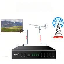 Decodificador  Convertidor Digital  para  canales HD,HDTV 1080P. Sintoniza Senal Digital en tu TV.Puerto USB para reproducción de musica, fotos y archivos multimedia Graba y reproduce tus programas, series, telenovelas, etc por medio del puerto USB - Tipo de Enchufe A USA (110-127V) - Ver 3