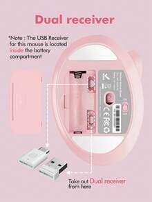 ماوس لاسلكي المستقبل المزدوج Usb & Type C ، ماوس لاسلكي رأسي بتصميم الراحة مكتبية وعصرية باللون الوردي